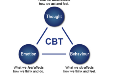 Talking Therapies – Clean Language